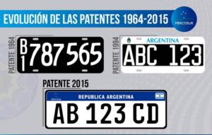 evolucion de las placas patentes en Argentina