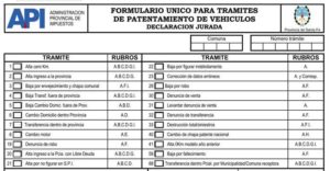 Códigos para Formulario 1057. Tramitar08 - Gestoría en Rosario