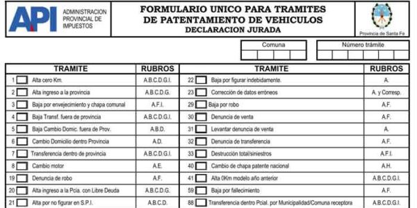 Formulario 1057, trámites disponibles . Gestoría en Rosario